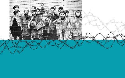 Holocaust Symposium for Teens
